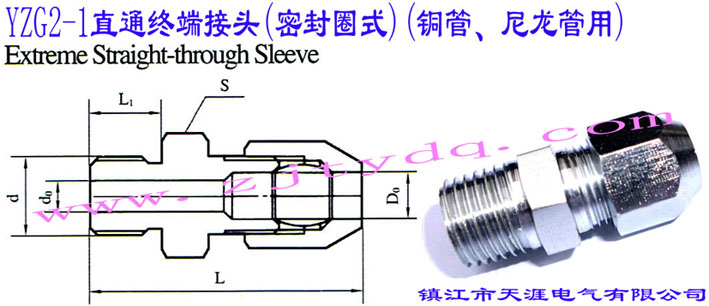 YZG2-1ֱͨK˽^ܷȦʽ~ãExtreme straight-through sleeve