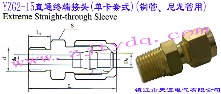 YZG2-15ֱͨK˽^(οʽ)(~)Extreme Straight-through Sleeve
