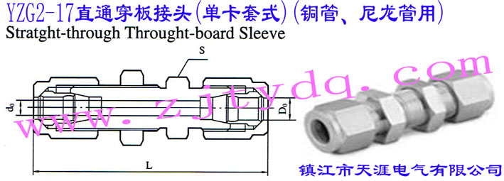 YZG2-17ֱͨ^(οʽ)(~)Straight-through Through-board Sleeve